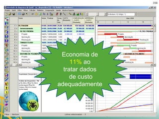 Economia de 11%  ao tratar dados  de custo adequadamente 
