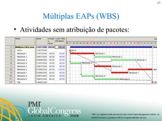 Múltiplas EAPs (WBS) Atividades sem atribuição de pacotes: 