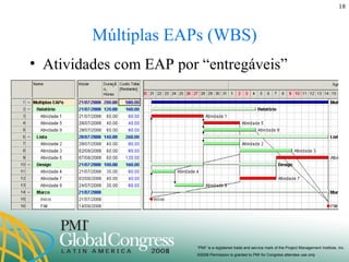 Múltiplas EAPs (WBS) Atividades com EAP por “entregáveis” 