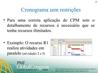 Cronograma sem restrições Para uma correta aplicação de CPM sem o detalhamento de recursos é necessário que se tenha recursos ilimitados. Exemplo: O recurso R1 realiza atividades em paralelo  (atividades 2 e 5) 