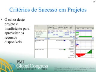 Critérios de Sucesso em Projetos O caixa deste projeto é insuficiente para aproveitar os recursos disponíveis. 
