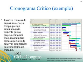 Cronograma Crítico (exemplo) Existem reservas de custos, materiais e tempo que são calculados não somente para o projeto como um todo, mas também temos o registro de reservas comparados ao cronograma de trabalho. 