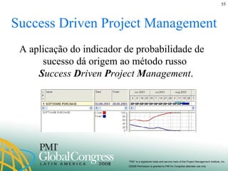 Success Driven Project Management A aplicação do indicador de probabilidade de sucesso dá origem ao método russo  S uccess  D riven  P roject  M anagement . 