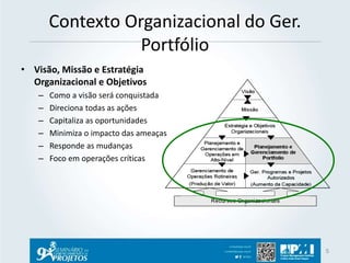 Contexto Organizacional do Ger. 
Portfólio 
• Visão, Missão e Estratégia 
Organizacional e Objetivos 
– Como a visão será conquistada 
– Direciona todas as ações 
– Capitaliza as oportunidades 
– Minimiza o impacto das ameaças 
– Responde as mudanças 
– Foco em operações críticas 
5 
 