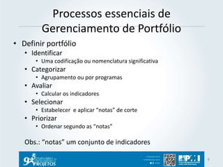 Processos essenciais de 
Gerenciamento de Portfólio 
• Definir portfólio 
• Identificar 
• Uma codificação ou nomenclatura significativa 
• Categorizar 
• Agrupamento ou por programas 
• Avaliar 
• Calcular os indicadores 
• Selecionar 
• Estabelecer e aplicar “notas” de corte 
• Priorizar 
• Ordenar segundo as “notas” 
Obs.: “notas” um conjunto de indicadores 
9 
 