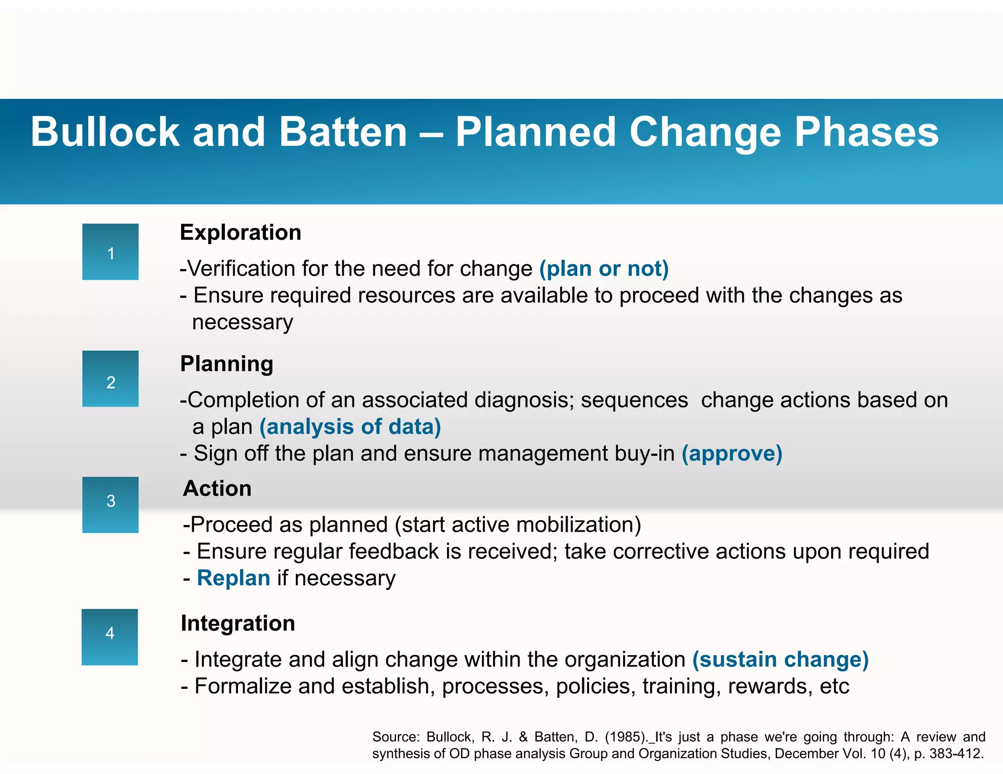Bullock and Batten – Planned Change Phases
11
Exploration
-Verification for the need for change (plan or not)
Ensure required resources are available to proceed with the changes as
22
- Ensure required resources are available to proceed with the changes as
necessary
Planning
22
-Completion of an associated diagnosis; sequences change actions based on
a plan (analysis of data)
- Sign off the plan and ensure management buy-in (approve)
A ti33
Action
-Proceed as planned (start active mobilization)
- Ensure regular feedback is received; take corrective actions upon required
Replan if necessary- Replan if necessary
44 Integration
- Integrate and align change within the organization (sustain change)
Source: Bullock, R. J. & Batten, D. (1985). It's just a phase we're going through: A review and
synthesis of OD phase analysis Group and Organization Studies, December Vol. 10 (4), p. 383-412.
g g g g ( g )
- Formalize and establish, processes, policies, training, rewards, etc
 