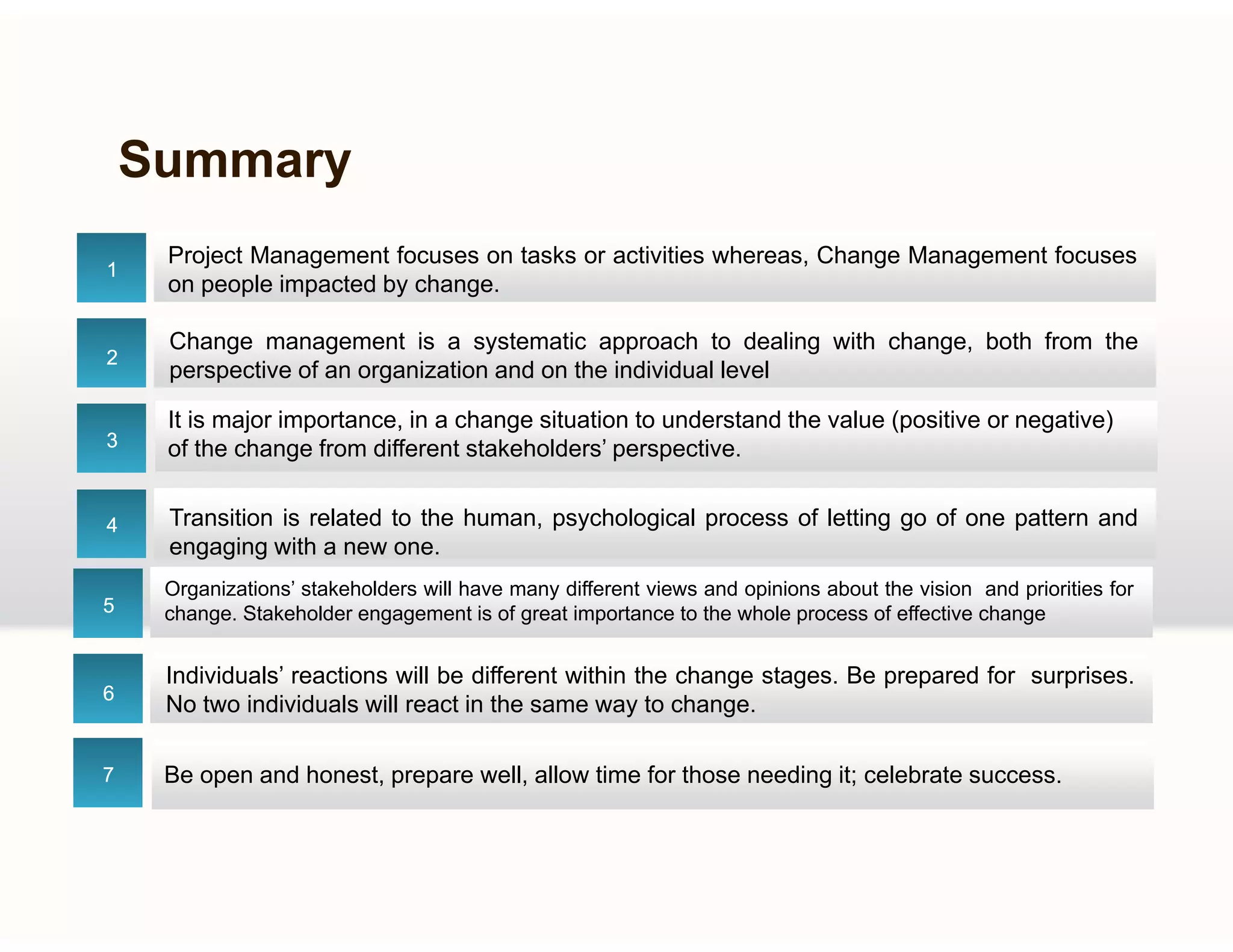 Summary
Project Management focuses on tasks or activities whereas, Change Management focuses
on people impacted by change.
11
22
Change management is a systematic approach to dealing with change, both from the
22
33
perspective of an organization and on the individual level
It is major importance, in a change situation to understand the value (positive or negative)
of the change from different stakeholders’ perspective.
It is major importance, in a change situation to understand the value (positive or negative)
of the change from different stakeholders’ perspective.
44 Transition is related to the human, psychological process of letting go of one pattern and
engaging with a new one.
Organizations’ stakeholders will have many different views and opinions about the vision and priorities forOrganizations stakeholders will have many different views and opinions about the vision and priorities for
change. Stakeholder engagement is of great importance to the whole process of effective change55
66
Individuals’ reactions will be different within the change stages. Be prepared for surprises.
No two individuals will react in the same way to changeNo two individuals will react in the same way to change.
77 Be open and honest, prepare well, allow time for those needing it; celebrate success.Be open and honest, prepare well, allow time for those needing it; celebrate success.
 