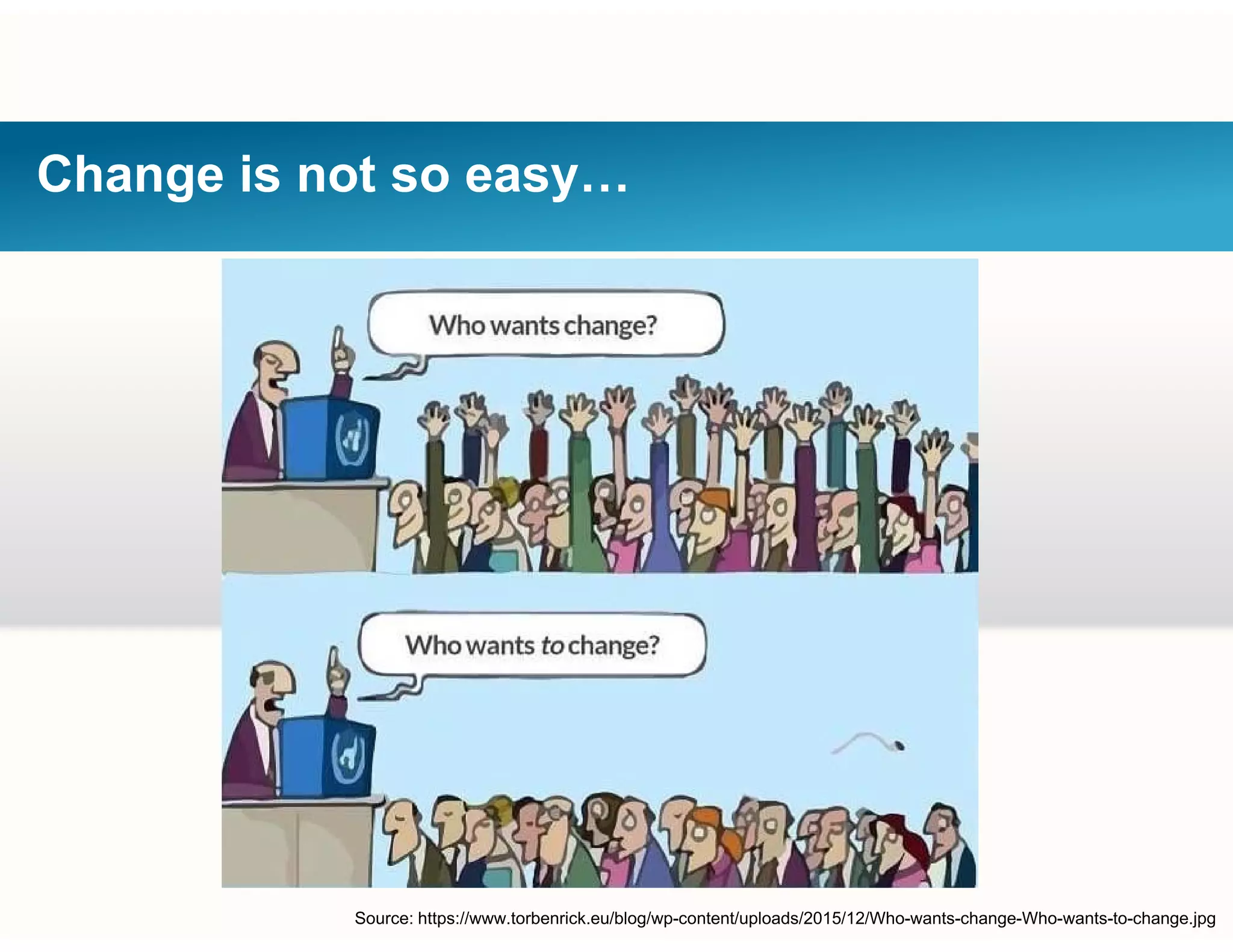 Change is not so easy…
Source: https://www.torbenrick.eu/blog/wp-content/uploads/2015/12/Who-wants-change-Who-wants-to-change.jpg
 
