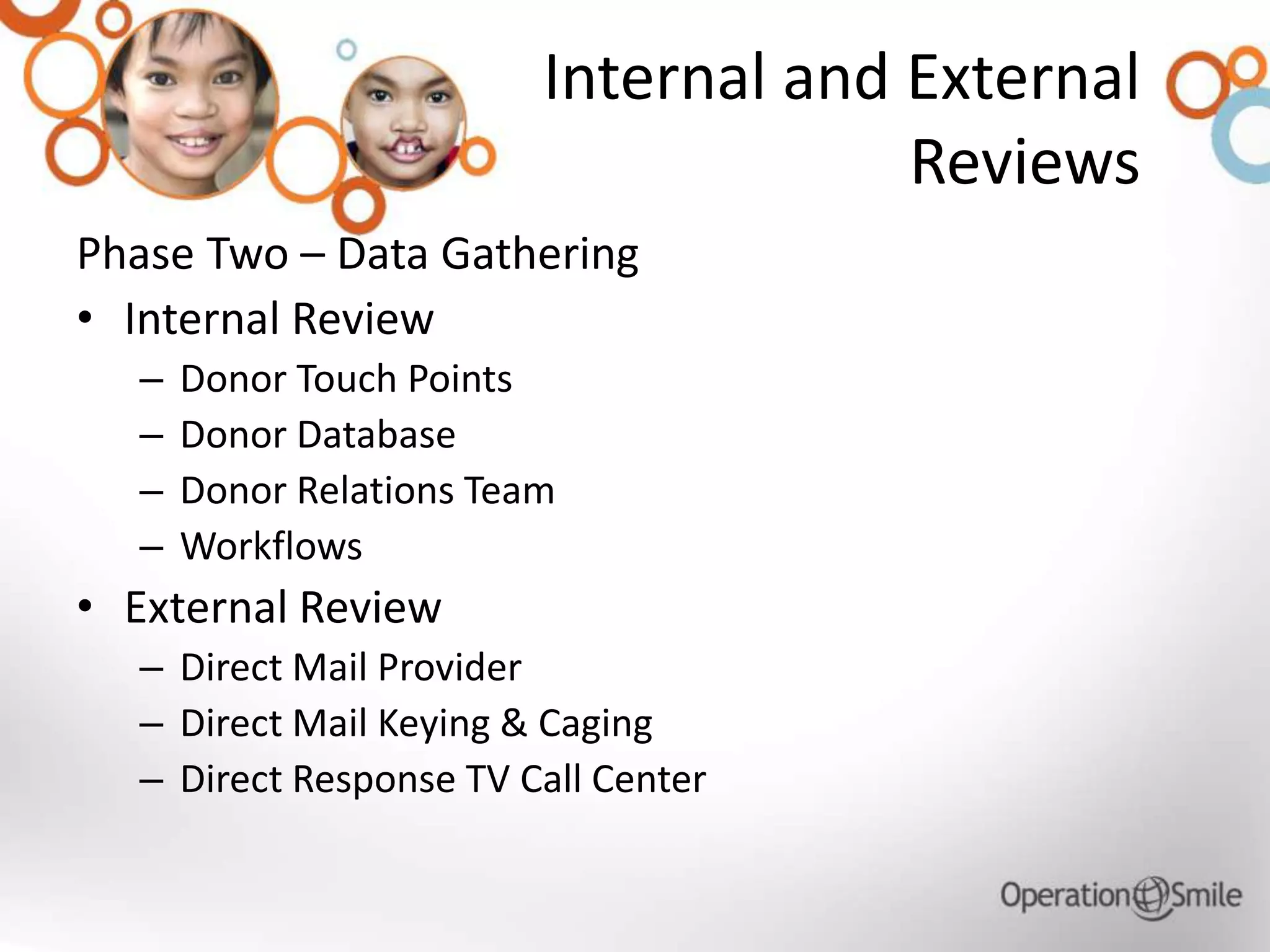 Internal and External
Reviews
Phase Two – Data Gathering
• Internal Review
– Donor Touch Points
– Donor Database
– Donor Relations Team
– Workflows
• External Review
– Direct Mail Provider
– Direct Mail Keying & Caging
– Direct Response TV Call Center
 