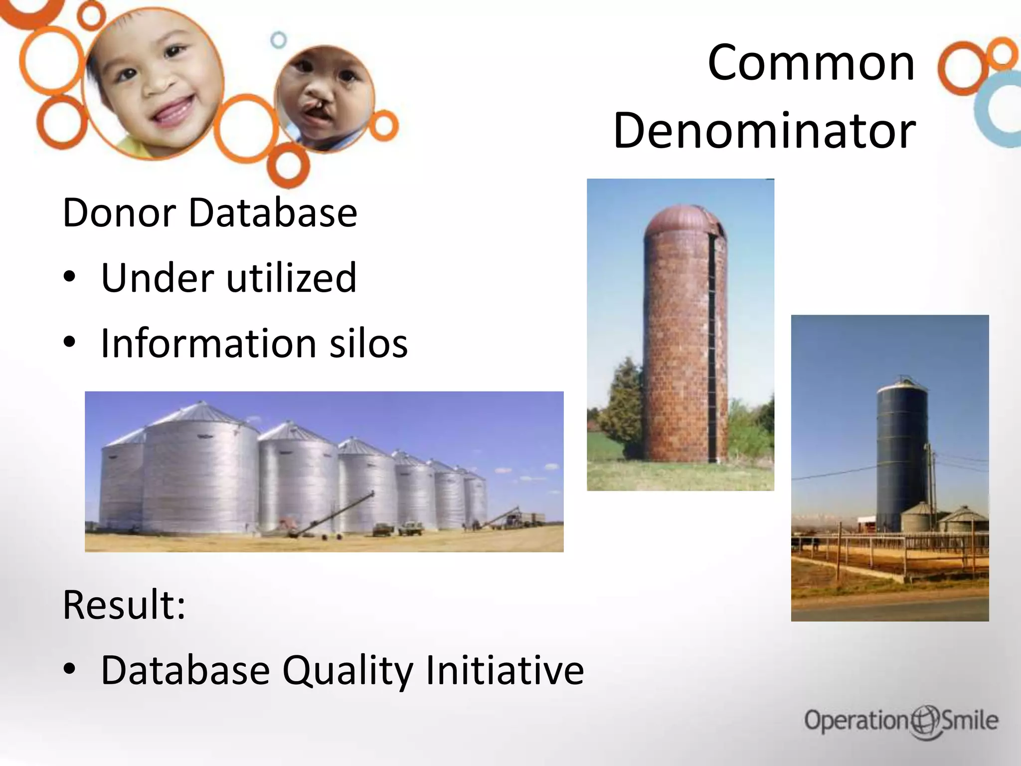 Common
Denominator
Donor Database
• Under utilized
• Information silos
Result:
• Database Quality Initiative
 