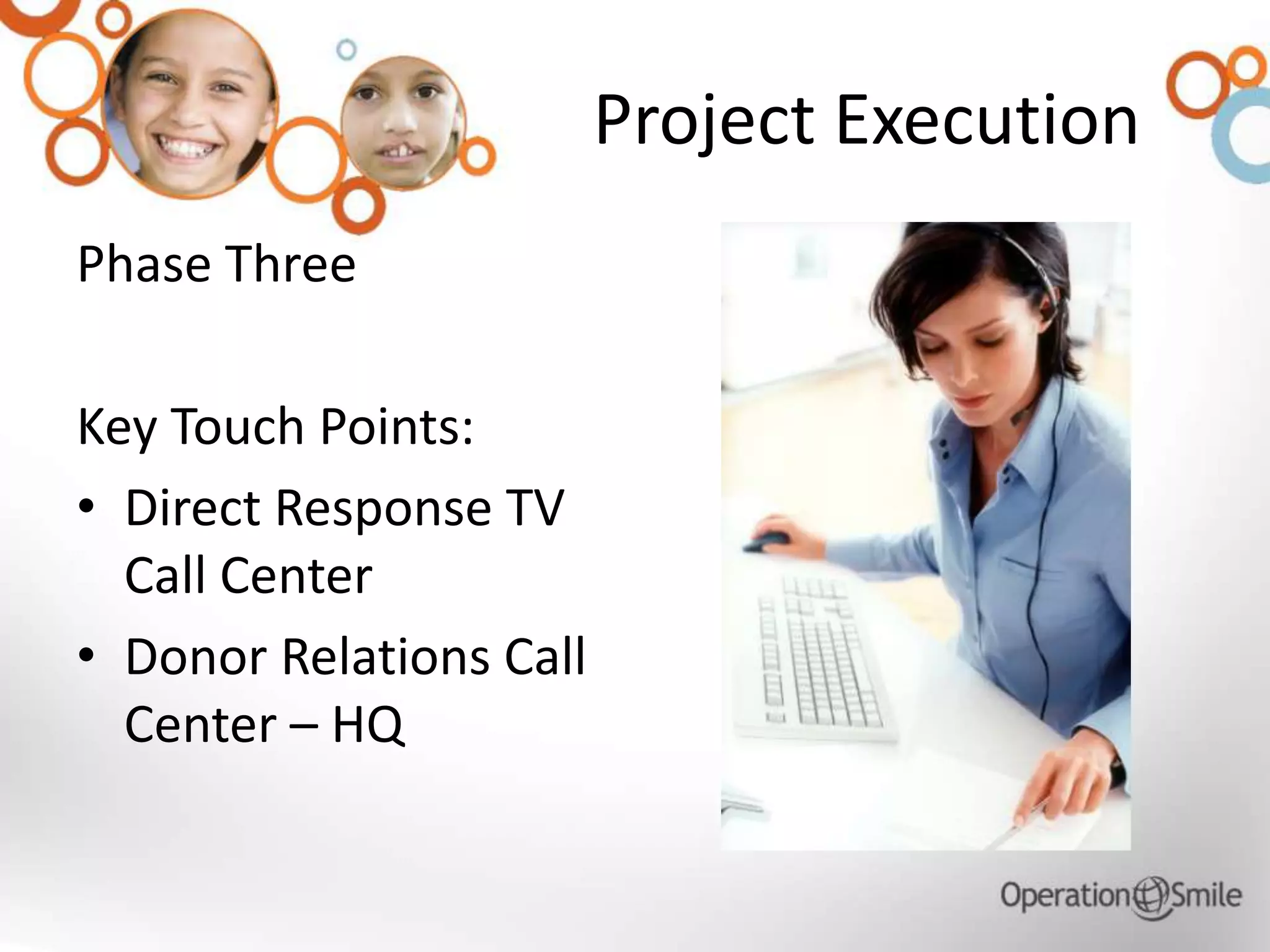 Project Execution
Phase Three
Key Touch Points:
• Direct Response TV
Call Center
• Donor Relations Call
Center – HQ
 