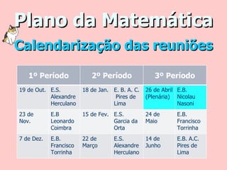 Plano da Matemática Calendarização das reuniões 1º Período 2º Período 3º Período 19 de Out. E.S. Alexandre Herculano 18 de Jan. E. B. A. C.  Pires de Lima 26 de Abril (Plenária) E.B. Nicolau Nasoni 23 de Nov. E.B Leonardo Coimbra 15 de Fev. E.S. Garcia da Orta 24 de Maio E.B. Francisco Torrinha 7 de Dez. E.B. Francisco Torrinha 22 de Março E.S. Alexandre Herculano 14 de Junho E.B. A.C. Pires de Lima 