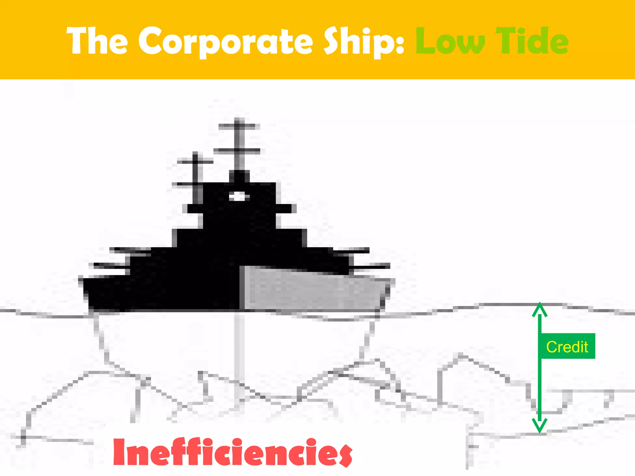 The Corporate Ship:  Low Tide Inefficiencies Credit 