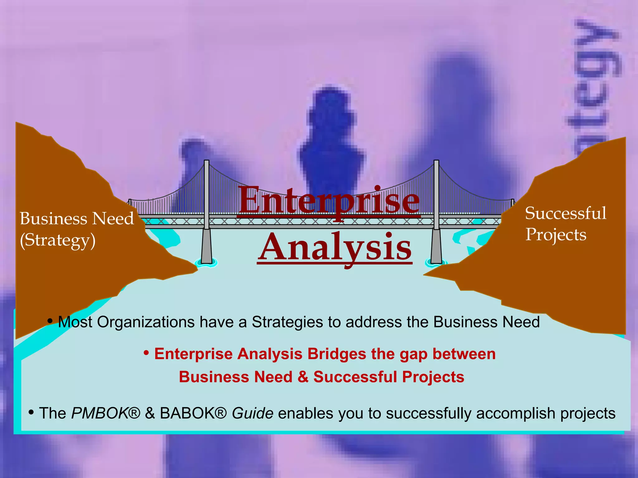 Business Need (Strategy) Successful  Projects Enterprise Analysis Most Organizations have a Strategies to address the Business Need Enterprise Analysis Bridges the gap between  Business Need & Successful Projects The  PMBOK ® & BABOK®  Guide  enables you to successfully accomplish projects  