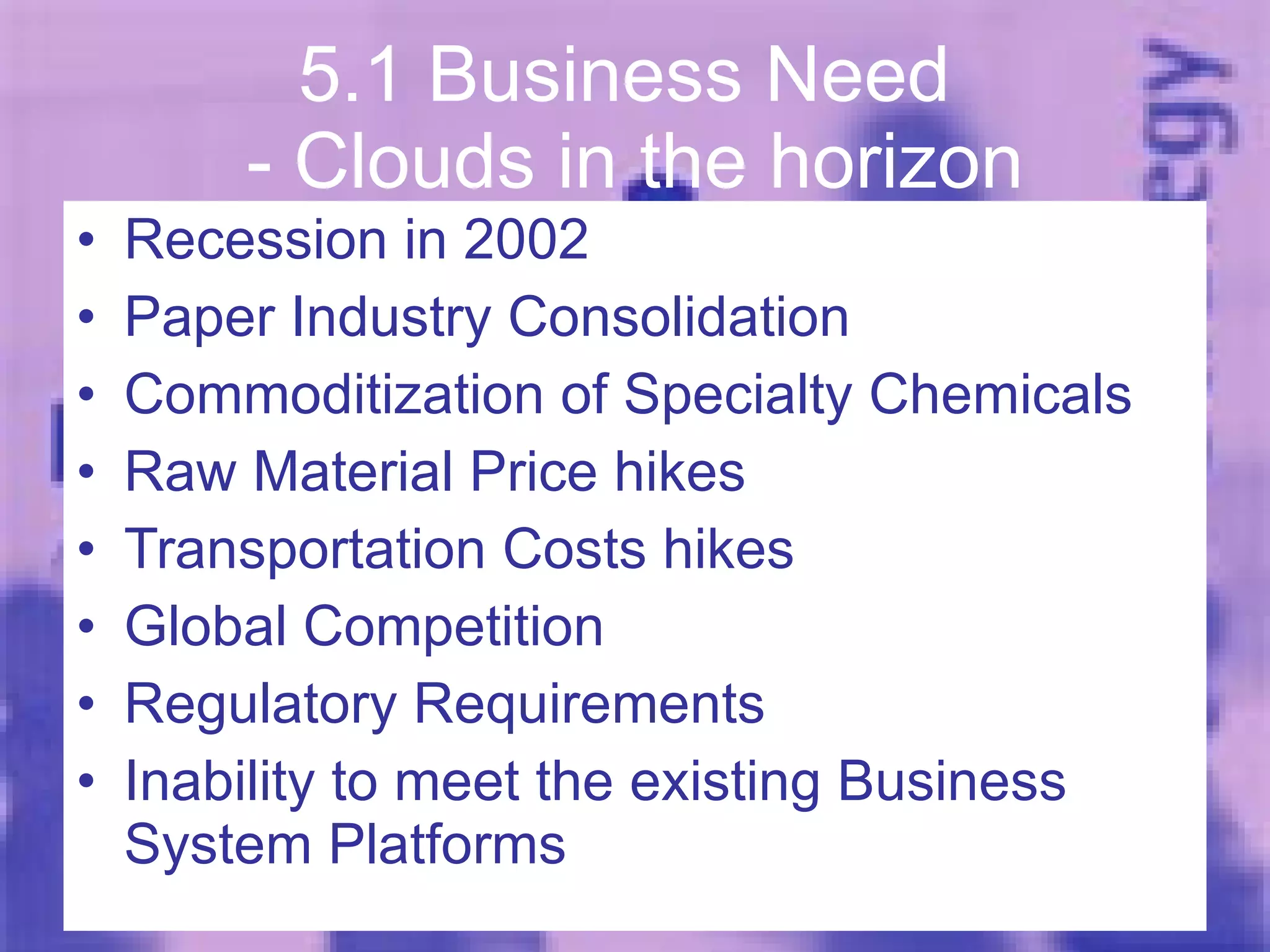 5.1 Business Need  - Clouds in the horizon Recession in 2002 Paper Industry Consolidation Commoditization of Specialty Chemicals Raw Material Price hikes Transportation Costs hikes Global Competition Regulatory Requirements Inability to meet the existing Business System Platforms 
