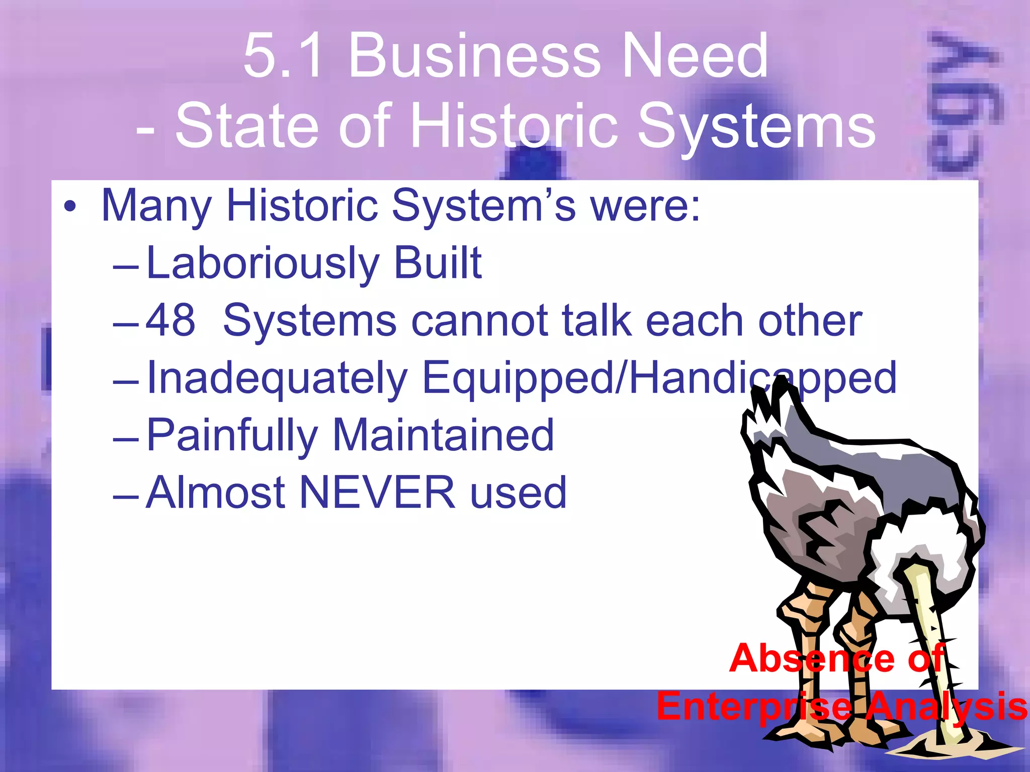 5.1 Business Need  - State of Historic Systems  Many Historic System’s were: Laboriously Built 48  Systems cannot talk each other Inadequately Equipped/Handicapped Painfully Maintained Almost NEVER used Absence of  Enterprise Analysis 