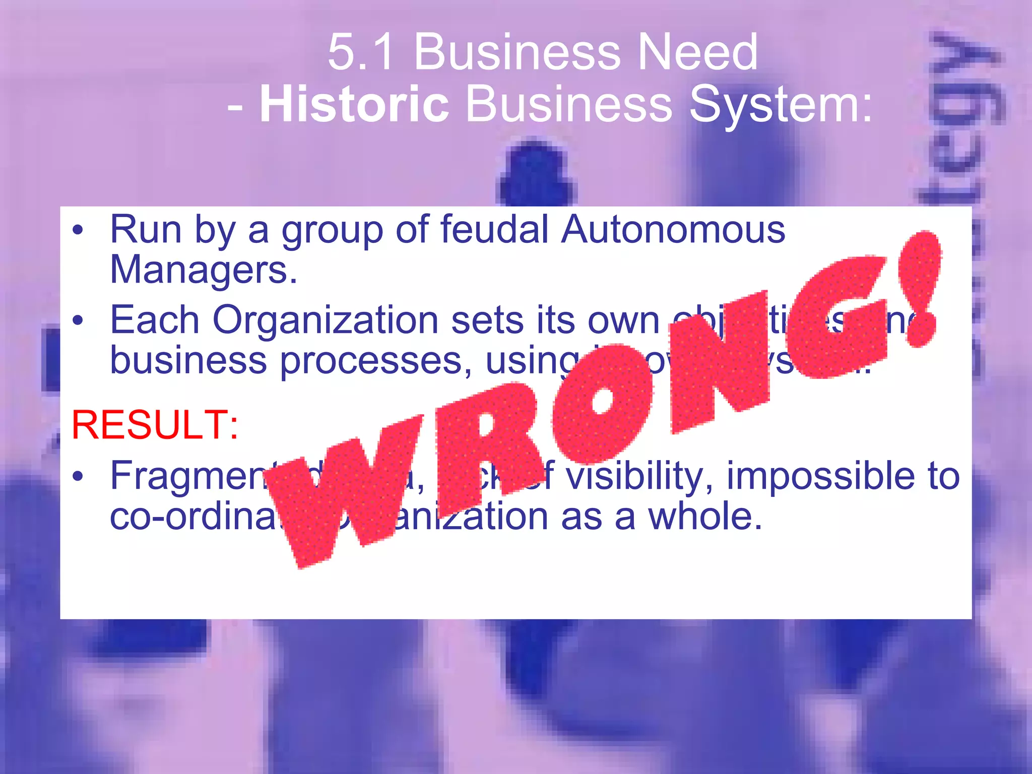 5.1 Business Need  -  Historic  Business System: Run by a group of feudal Autonomous Managers. Each Organization sets its own objectives and business processes, using its own System. RESULT: Fragmented data, lack of visibility, impossible to co-ordinate Organization as a whole.  