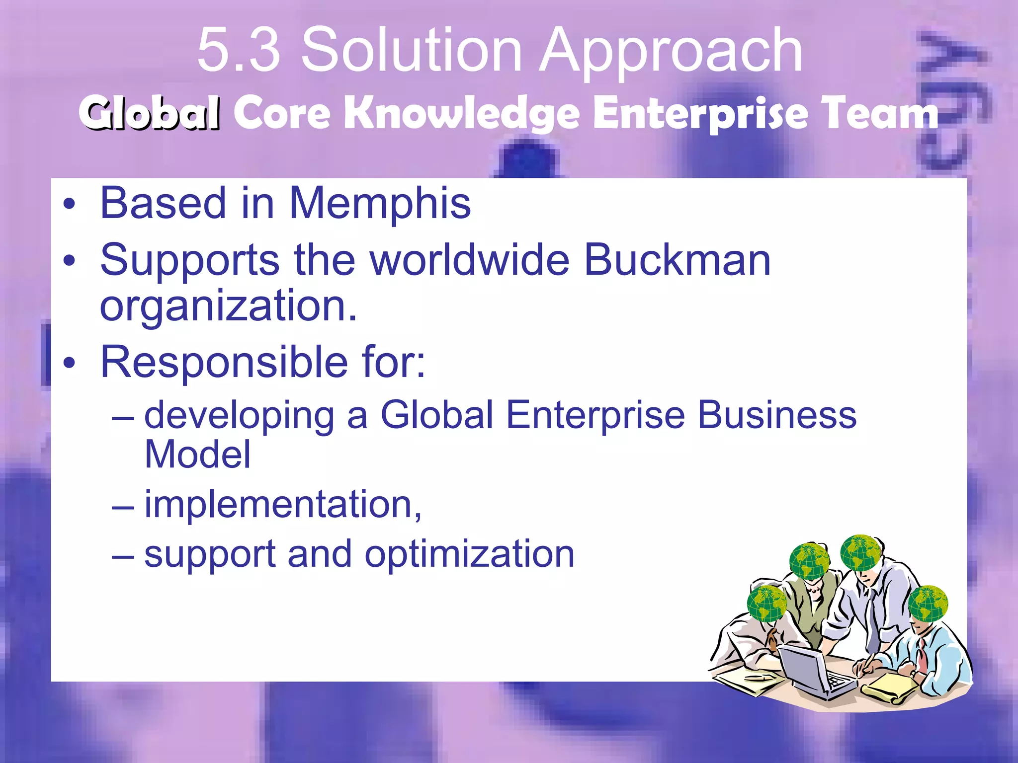 5.3 Solution Approach  Global   Core Knowledge Enterprise Team Based in Memphis Supports the worldwide Buckman organization.  Responsible for: developing a Global Enterprise Business Model implementation,  support and optimization 