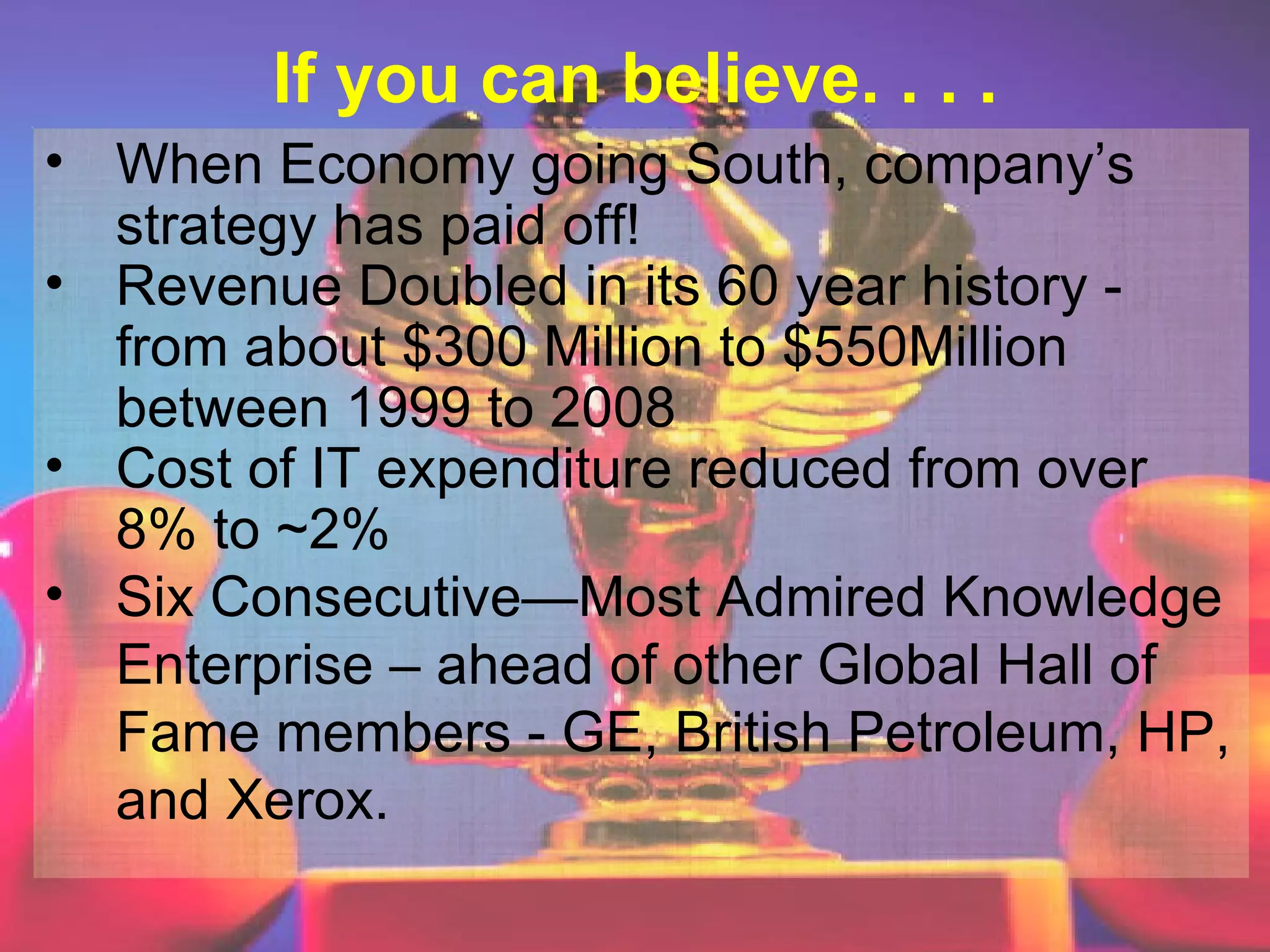 If you can believe. . . . When Economy going South, company’s strategy has paid off! Revenue Doubled in its 60 year history - from about $300 Million to $550Million between 1999 to 2008 Cost of IT expenditure reduced from over 8% to ~2% Six Consecutive—Most Admired Knowledge Enterprise – ahead of other Global Hall of Fame members - GE, British Petroleum, HP, and Xerox. 