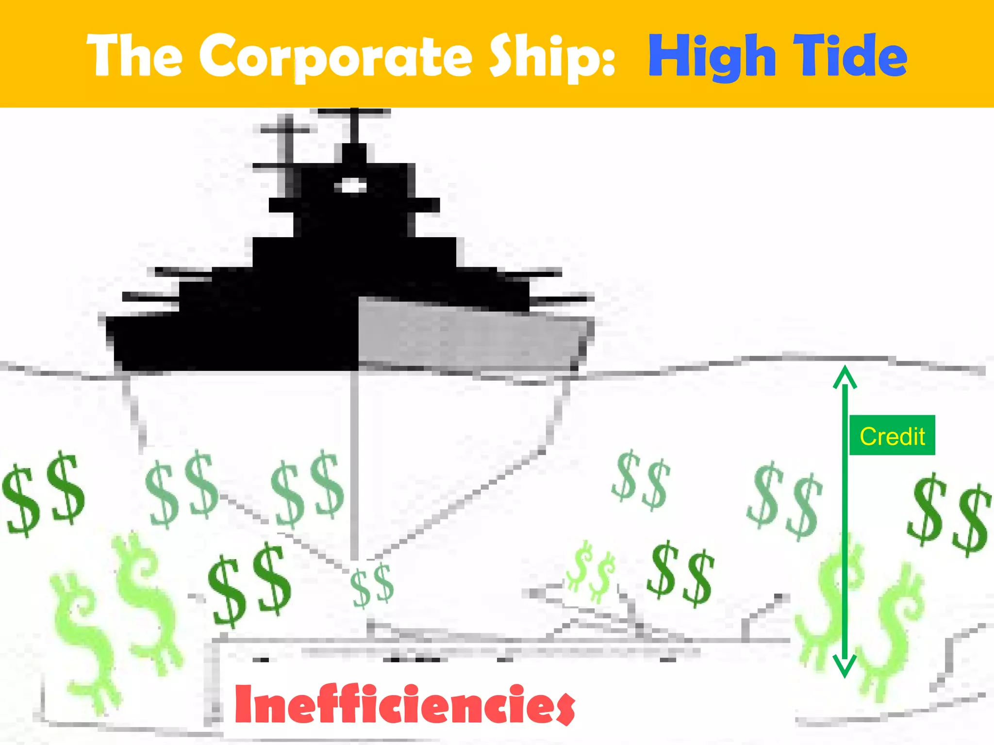 The Corporate Ship:  High Tide Inefficiencies Credit 