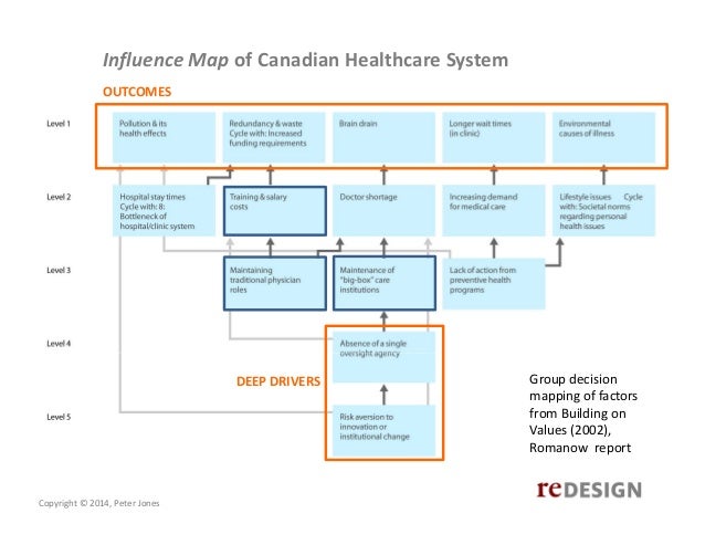 Electronic Health Record Springerlink