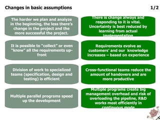 Changes in basic assumptions  1/2 Division of work to specialized teams (specification, design and testing) is efficient It is possible to “collect” or even “know” all the requirements up-front The harder we plan and analyze in the beginning, the less there’s change in the project and the more successful the project. Multiple parallel programs speed up the development Multiple programs create big management overhead and risk of overloading the pipeline, R&D works most efficiently in continuous mode There is change always and responding to it is vital. Uncertainty is best reduced by learning from actual implementation Requirements evolve as customers’ and our  knowledge increases – based on experience Cross-functional teams reduce the amount of handovers and are more productive 