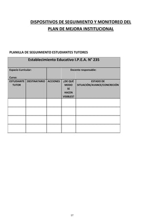 17
DISPOSITIVOS DE SEGUIMIENTO Y MONITOREO DEL
PLAN DE MEJORA INSTITUCIONAL
PLANILLA DE SEGUIMIENTO ESTUDIANTES TUTORES
Establecimiento Educativo I.P.E.A. N° 235
Espacio Curricular: Docente responsable:
Curso:
ESTUDIANTE DESTINATARIO ACCIONES ¿DE QUÉ ESTADO DE
TUTOR MODO SITUACIÓN/AVANCE/CONCRECIÓN
SE
HACEN
VISIBLES?
 
