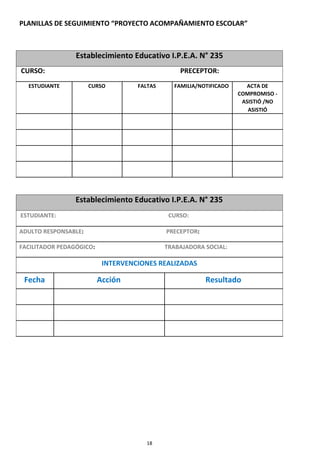 18
PLANILLAS DE SEGUIMIENTO “PROYECTO ACOMPAÑAMIENTO ESCOLAR”
Establecimiento Educativo I.P.E.A. N° 235
CURSO: PRECEPTOR:
ESTUDIANTE CURSO FALTAS FAMILIA/NOTIFICADO ACTA DE
COMPROMISO -
ASISTIÓ /NO
ASISTIÓ
Establecimiento Educativo I.P.E.A. N° 235
ESTUDIANTE: CURSO:
ADULTO RESPONSABLE: PRECEPTOR:
FACILITADOR PEDAGÓGICO: TRABAJADORA SOCIAL:
INTERVENCIONES REALIZADAS
Fecha Acción Resultado
 