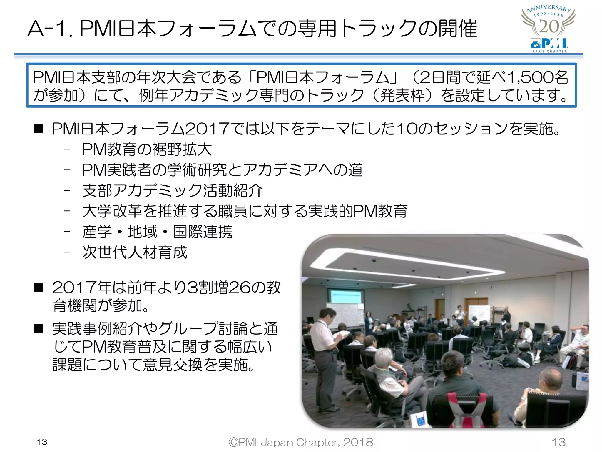 A-1. PMI日本フォーラムでの専用トラックの開催
13
 PMI日本フォーラム2017では以下をテーマにした10のセッションを実施。
- PM教育の裾野拡大
- PM実践者の学術研究とアカデミアへの道
- 支部アカデミック活動紹介
- 大学改革を推進する職員に対する実践的PM教育
- 産学・地域・国際連携
- 次世代人材育成
 2017年は前年より3割増26の教
育機関が参加。
 実践事例紹介やグループ討論と通
じてPM教育普及に関する幅広い
課題について意見交換を実施。
PMI日本支部の年次大会である「PMI日本フォーラム」（2日間で延べ1,500名
が参加）にて、例年アカデミック専門のトラック（発表枠）を設定しています。
©PMI Japan Chapter, 2018 13
 