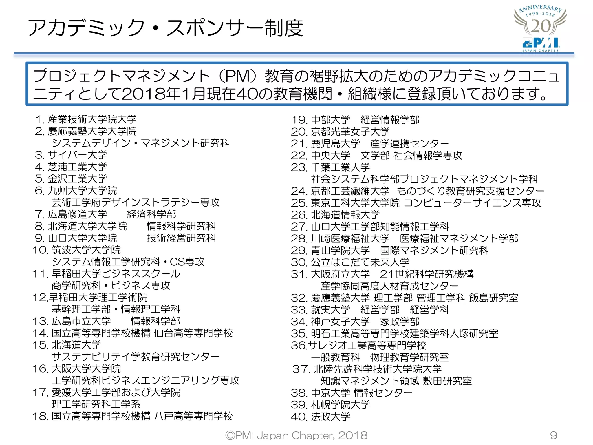アカデミック・スポンサー制度
1. 産業技術大学院大学
2. 慶応義塾大学大学院
システムデザイン・マネジメント研究科
3. サイバー大学
4. 芝浦工業大学
5. 金沢工業大学
6. 九州大学大学院
芸術工学府デザインストラテジー専攻
7. 広島修道大学 経済科学部
8. 北海道大学大学院 情報科学研究科
9. 山口大学大学院 技術経営研究科
10. 筑波大学大学院
システム情報工学研究科・CS専攻
11. 早稲田大学ビジネススクール
商学研究科・ビジネス専攻
12.早稲田大学理工学術院
基幹理工学部・情報理工学科
13. 広島市立大学 情報科学部
14. 国立高等専門学校機構 仙台高等専門学校
15. 北海道大学
サステナビリテイ学教育研究センター
16. 大阪大学大学院
工学研究科ビジネスエンジニアリング専攻
17. 愛媛大学工学部および大学院
理工学研究科工学系
18. 国立高等専門学校機構 八戸高等専門学校
19. 中部大学 経営情報学部
20. 京都光華女子大学
21. 鹿児島大学 産学連携センター
22. 中央大学 文学部 社会情報学専攻
23. 千葉工業大学
社会システム科学部プロジェクトマネジメント学科
24. 京都工芸繊維大学 ものづくり教育研究支援センター
25. 東京工科大学大学院 コンピューターサイエンス専攻
26. 北海道情報大学
27. 山口大学工学部知能情報工学科
28. 川崎医療福祉大学 医療福祉マネジメント学部
29. 青山学院大学 国際マネジメント研究科
30. 公立はこだて未来大学
31. 大阪府立大学 21世紀科学研究機構
産学協同高度人材育成センター
32. 慶應義塾大学 理工学部 管理工学科 飯島研究室
33. 就実大学 経営学部 経営学科
34. 神戸女子大学 家政学部
35. 明石工業高等専門学校建築学科大塚研究室
36.サレジオ工業高等専門学校
一般教育科 物理教育学研究室
３7. 北陸先端科学技術大学院大学
知識マネジメント領域 敷田研究室
38. 中京大学 情報センター
39. 札幌学院大学
40. 法政大学
プロジェクトマネジメント（PM）教育の裾野拡大のためのアカデミックコニュ
ニティとして2018年1月現在40の教育機関・組織様に登録頂いております。
©PMI Japan Chapter, 2018 9
 