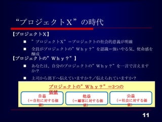 “プロジェクトＸ”の時代
【プロジェクトＸ】
     ”プロジェクトＸ”＝プロジェクトの社会的意義が明確
     全員がプロジェクトの”Ｗｈｙ？”を認識＝強いやる気、使命感を
      醸成
【プロジェクトの”Ｗｈｙ？”】
     あなたは、自分のプロジェクトの”Ｗｈｙ？”を一言で言えます
      か？
     上司から部下へ伝えていますか？／伝えられていますか？

            プロジェクトの”Ｗｈｙ？”＝3つの
            価値
       自益          他益           公益
   （＝自社に対する価    （＝顧客に対する価   （＝社会に対する価
      値）           値）          値）


                                     11
 