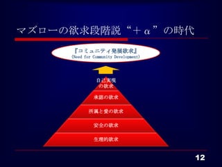 マズローの欲求段階説“＋α”の時代
     『コミュニティ発展欲求』
     (Need for Community Development)




                自己実現
                の欲求

               承認の欲求

             所属と愛の欲求

               安全の欲求

               生理的欲求


                                        12
 