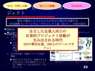 「自立・自律した個」       「他人との協働」           「社会志向」
 【事例⑦】 官民協働の災害支援プロ
 ジェクト
     震災で被災した子どもたちの学びと遊びを支援する
  官民連携コンソーシアム「プロジェクト結（ゆい）」の取り組み
 活動目的
            自立した企業人同士の
   日本のみんな（個人・NPO・企業・行政など）で支える活動として被災地のコミュニ
 活動内容
           自発的プロジェクト活動が
     ティ復興と、子どもの学びと遊びの機会の支援をめざす。
  1. 日常支援･･･放課後の「みんなの場づ
     くり」
             生み出される時代
    子どもたちの学び・遊びの場の回復
          （63の賛同企業、290人のワールドカ
     を目的に、学び・遊びのノウハウや
                   フェ）
     教材などを派遣ボランティアを通し
     て提供。
 2. 非日常支援･･･地域イベントの企画・
    開催
    被災した子どもたち、地域の方々を
     元気づける「非日常的なイベント」    活動の全体イメージ（プロジェクト結ホームページより）

     を、復興フェーズに合わせて、プロ
     デュース。                                    23
 