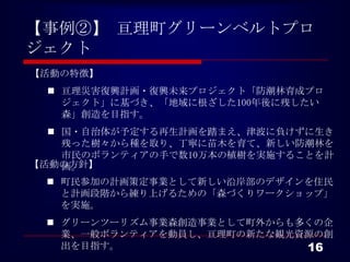 【事例②】 亘理町グリーンベルトプロジェクト
【活動の特徴】
   亘理災害復興計画・復興未来プロジェクト「防潮林育成プロジェクト」
    に基づき、「地域に根ざした100年後に残したい森」創造を目指す。
   国・自治体が予定する再生計画を踏まえ、津波に負けずに生き残っ
    た樹々から種を取り、丁寧に苗木を育て、新しい防潮林を市民のボ
    ランティアの手で数10万本の植樹を実施することを計画。

【活動の方針】
   町民参加の計画策定事業として新しい沿岸部のデザインを住民と計
    画段階から練り上げるための「森づくりワークショップ」を実施。
   グリーンツーリズム事業森創造事業として町外からも多くの企業、一
    般ボランティアを動員し、亘理町の新たな観光資源の創出を目指す。

                                16
 