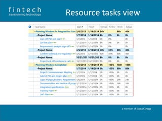 Resource tasks view

a member of Loita Group

 