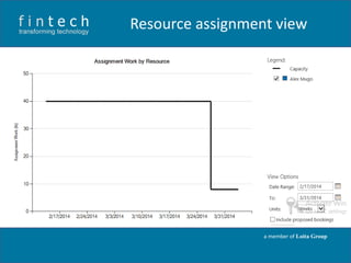 Resource assignment view

a member of Loita Group

 