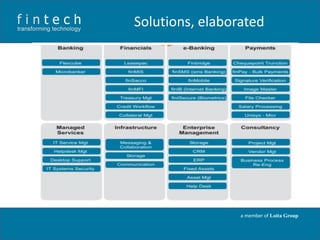 Solutions, elaborated

a member of Loita Group

 