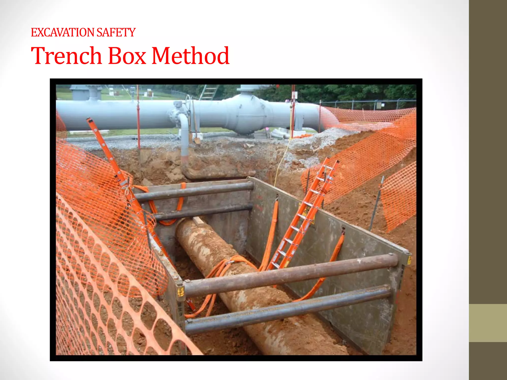 EXCAVATIONSAFETY
Trench Box Method
 