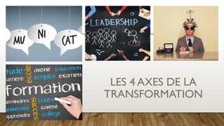 LES 4 AXES DE LA
TRANSFORMATION
 