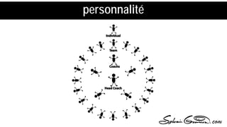 personnalité
 