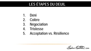 LES ÉTAPES DU DEUIL
1. Déni
2. Colère
3. Négociation
4. Tristesse
5. Acceptation vs. Résilience
 