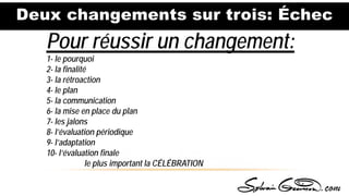 Deux changements sur trois: Échec
Pour réussir un changement:
1- le pourquoi
2- la finalité
3- la rétroaction
4- le plan
5- la communication
6- la mise en place du plan
7- les jalons
8- l’évaluation périodique
9- l’adaptation
10- l’évaluation finale
le plus important la CÉLÉBRATION…..
 