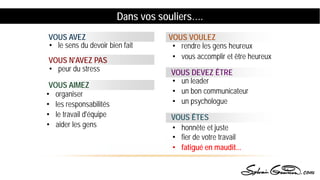 Dans vos souliers….
VOUS AIMEZ
VOUS DEVEZ ÊTRE
VOUS ÊTES
• organiser
• les responsabilités
• le travail d'équipe
• aider les gens
• rendre les gens heureux
• vous accomplir et être heureux
VOUS VOULEZ
• un leader
• un bon communicateur
• un psychologue
• honnête et juste
• fier de votre travail
• fatigué en maudit...
VOUS AVEZ
• le sens du devoir bien fait
VOUS N'AVEZ PAS
• peur du stress
 