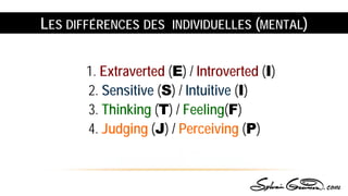 LES DIFFÉRENCES DES INDIVIDUELLES (MENTAL)
1. Extraverted (E) / Introverted (I)
2. Sensitive (S) / Intuitive (I)
3. Thinking (T) / Feeling(F)
4. Judging (J) / Perceiving (P)
 