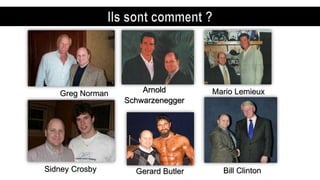 Mario Lemieux
Bill Clinton
Arnold
Schwarzenegger
Gerard ButlerSidney Crosby
Greg Norman
 