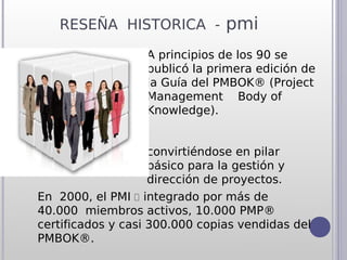 RESEÑA HISTORICA - pmi

                  A principios de los 90 se
                  publicó la primera edición de
                  la Guía del PMBOK® (Project
                  Management Body of
                  Knowledge).


                    convirtiéndose en pilar
                    básico para la gestión y
                    dirección de proyectos.
En 2000, el PMI  integrado por más de
40.000 miembros activos, 10.000 PMP®
certificados y casi 300.000 copias vendidas del
PMBOK®.
 