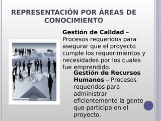 REPRESENTACIÓN POR ÁREAS DE
       CONOCIMIENTO
           Gestión de Calidad –
           Procesos requeridos para
           asegurar que el proyecto
           cumple los requerimientos y
           necesidades por los cuales
           fue emprendido.
               Gestión de Recursos
               Humanos – Procesos
               requeridos para
               administrar
               eficientemente la gente
               que participa en el
               proyecto.
 