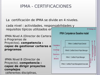 IPMA - CERTIFICACIONES


    La certificación de IPMA se divide en 4 niveles.
    cada nivel  actividades, responsabilidades y
    requisitos típicos utilizados en la práctica.

IPMA Nivel A (Director de Cartera
-


o Programas de
Proyectos). competencia :
capaz de gestionar carteras o
programas


IPMA Nivel B (Director de
-


Proyecto). competencia :
capaz de dirigir proyectos
complejos
 (diferentes disciplinas,
 