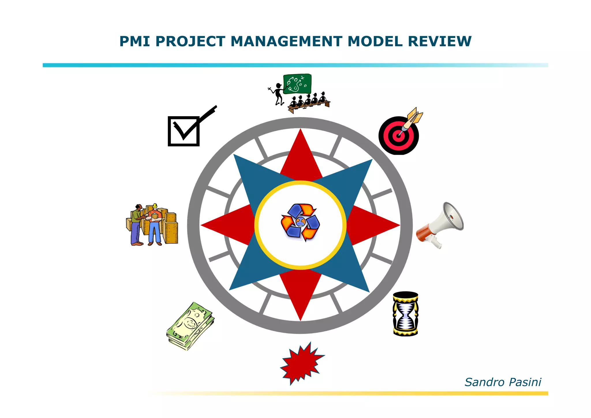 Template:NP00-00-000-ZP-A-PT-0001-000A01
PMI PROJECT MANAGEMENT MODEL REVIEW
Sandro Pasini
 