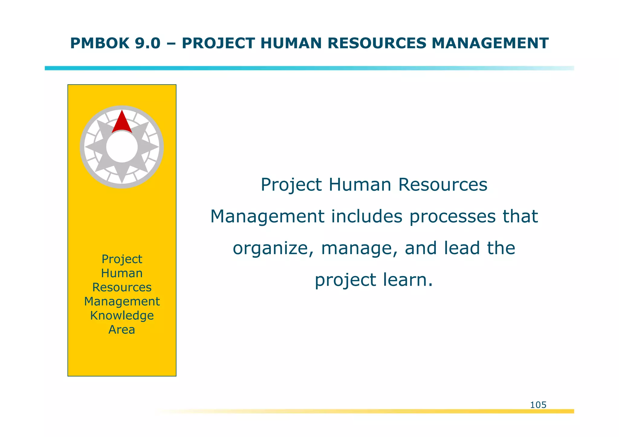 Template:NP00-00-000-ZP-A-PT-0001-000A01
Project
Human
Resources
Management
Knowledge
Area
PMBOK 9.0 – PROJECT HUMAN RESOURCES MANAGEMENT
Project Human Resources
Management includes processes that
organize, manage, and lead the
project learn.
105
 